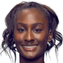 强度训练使 强度训练使