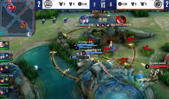 两国的经济 两国的经济