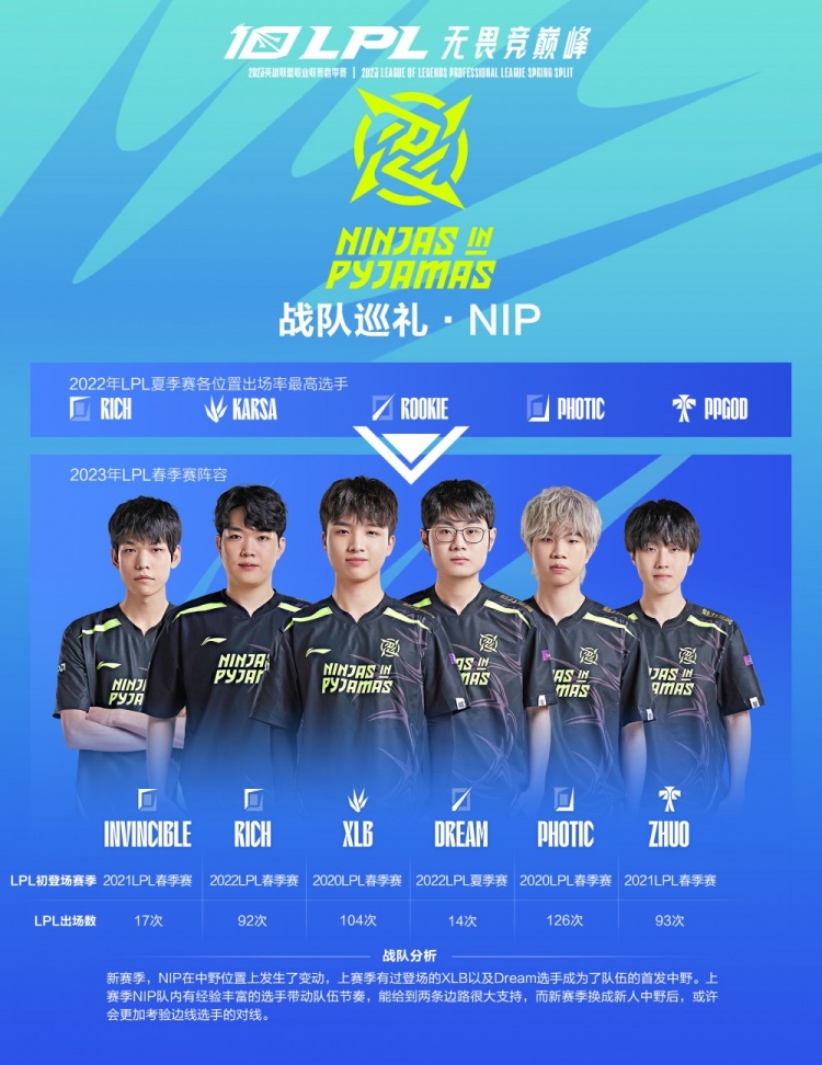 将持续成为 将持续成为